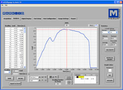 MESURgauge Software