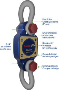 Bluetooth Dynamometer